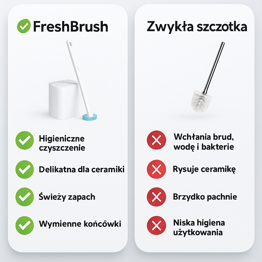 FreshBrush™ Innowacyjna szczotka do sedesu z odświeżającymi wkładami